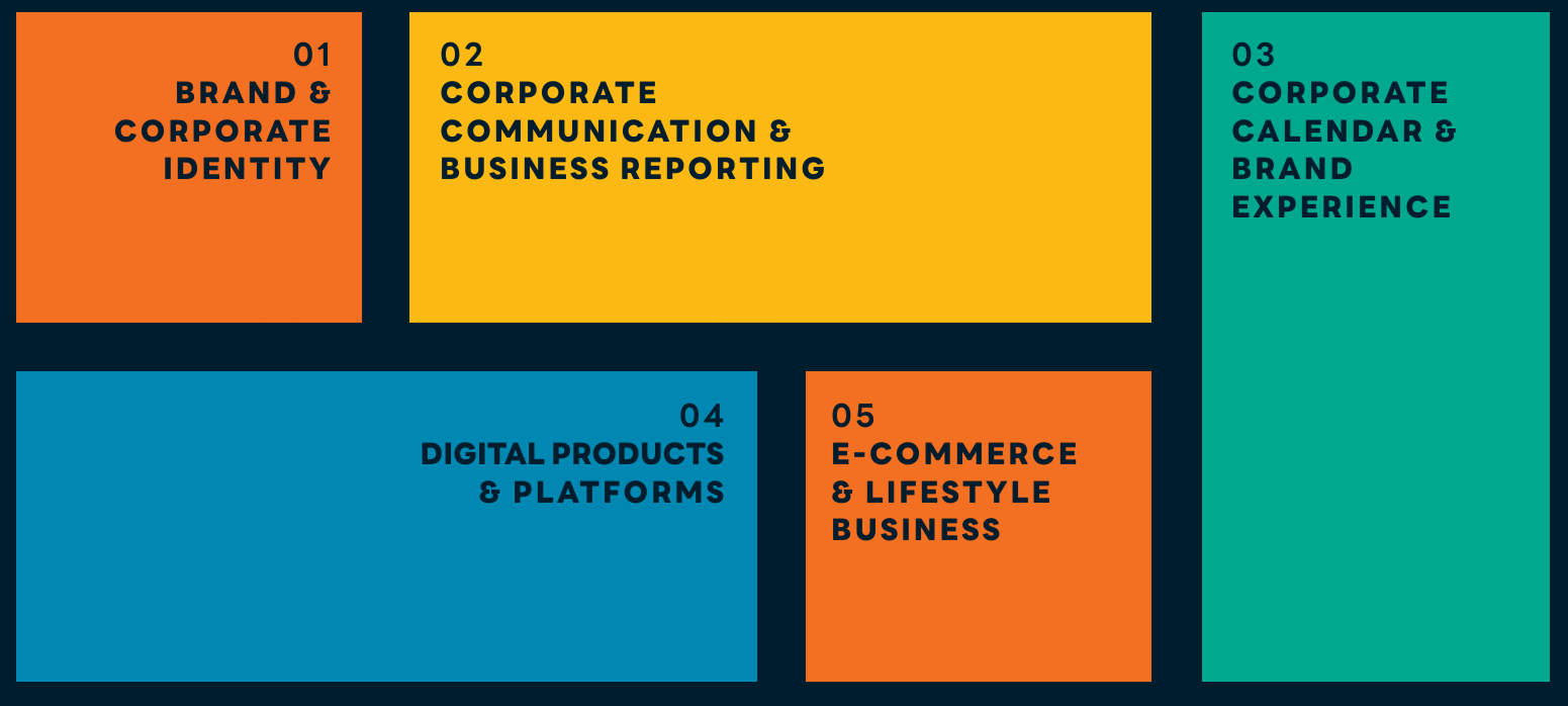 Service & Industries Mobile